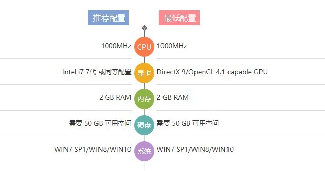 雪中花电脑版(1)