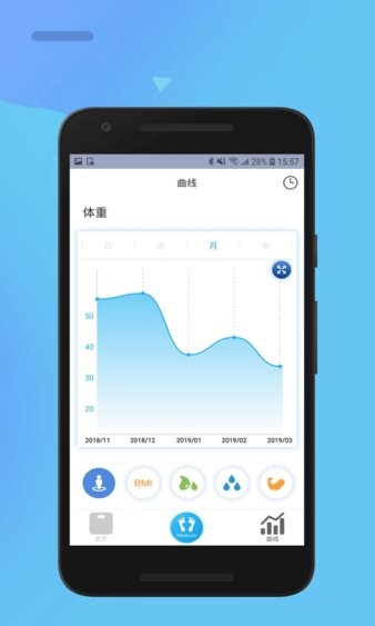 樂瘦app(2)