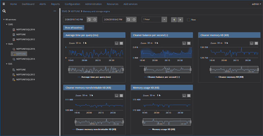 apexsql bi monitor免费版v2018.7.420.0 官方版(1)