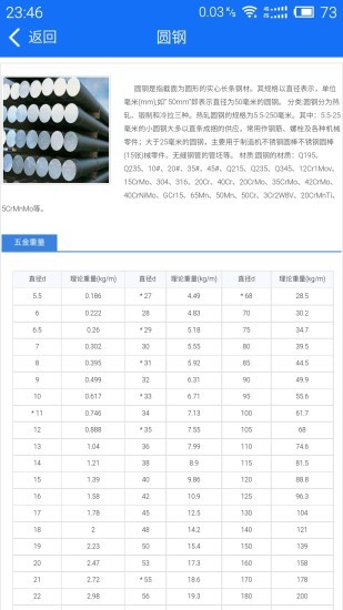 蓝光五金手册免费版(1)