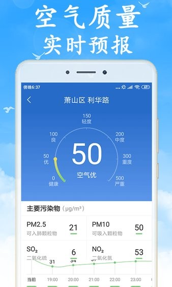 全国实时天气app(3)
