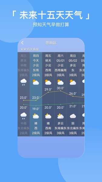 桌面时钟天气appv1.0.6 安卓版(2)