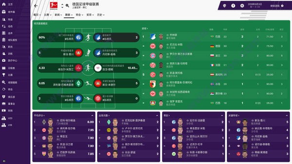 足球经理2019pc中文版(fm2019)v19.1.1 电脑版(1)
