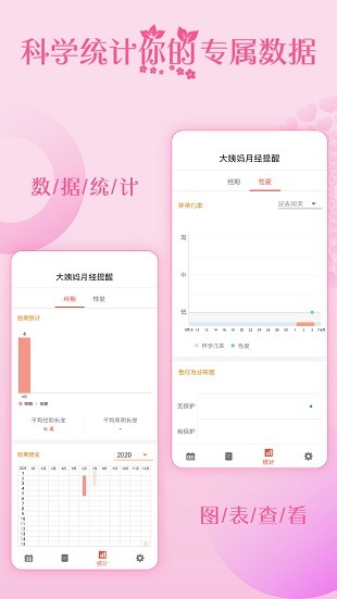 大姨妈月经提醒app(2)