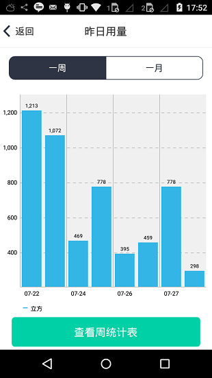 能源管家官方版(2)