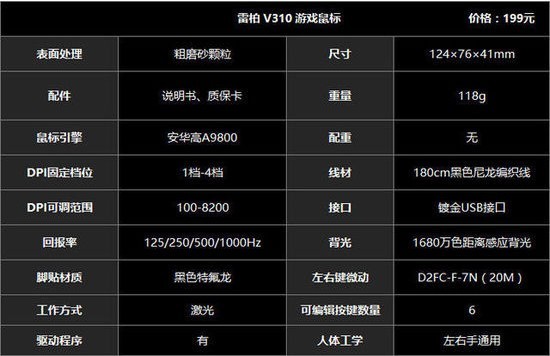 雷柏v310游戏鼠标驱动