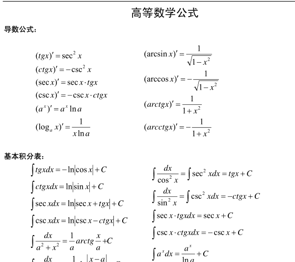 考研数学公式大全pdf清晰版(1)