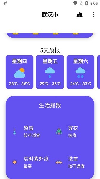 白云天气预报appv4.2.2(3)