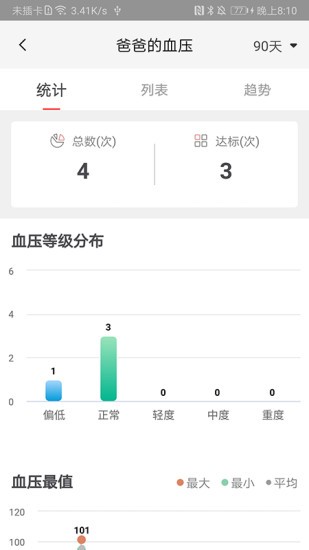 鱼跃健康管家app(3)