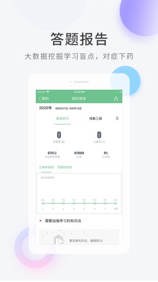 健康管理师快题库app(1)