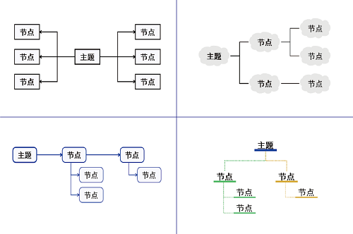 简约思维电脑版v1.4.1 官方版(1)