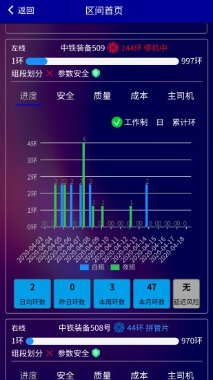 盾构云app(2)