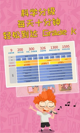 豆豆鹿英语官方版(2)