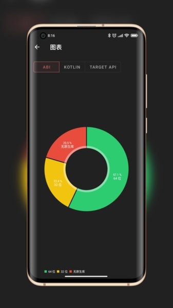 libchecker app