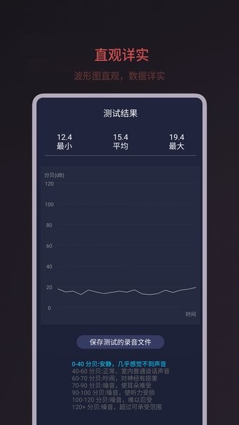 噪音分贝测试appv1.1.22 安卓手机版(1)