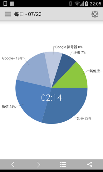 应用计时软件(1)