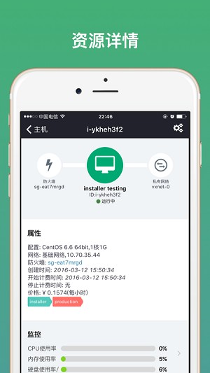 青云qingcloud控制台(3)