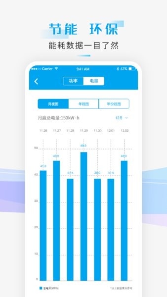 智能小石官方版(1)