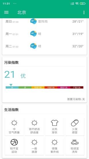 安果天气预报软件v2.0.6(2)