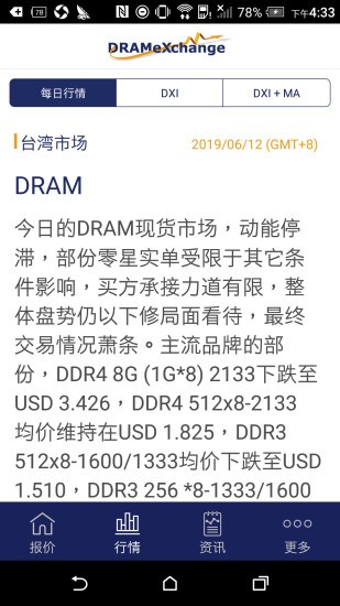 全球半导体观察app下载(3)