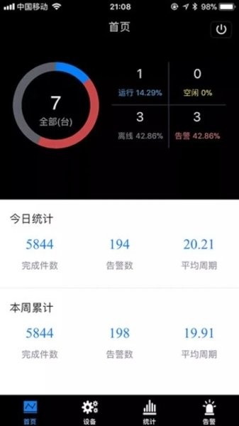 设备云app系统 app(3)