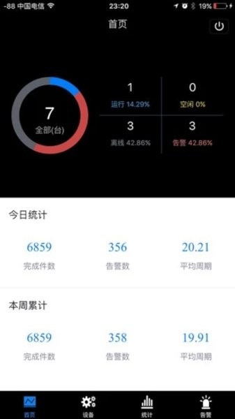 设备云app系统 app(2)