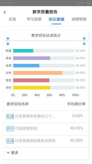 嘉课堂智慧教学软件(3)