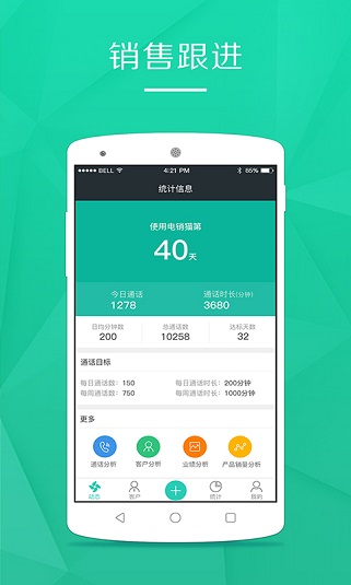 电销猫官方版(2)