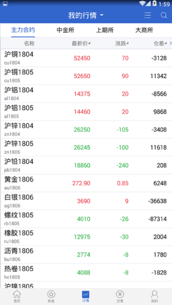 徽商掌上财富手机版v5.6.1.0(3)