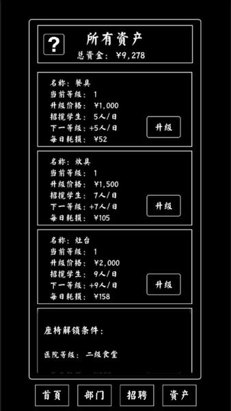 大学食堂模拟器游戏(3)