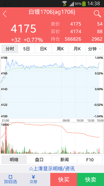 东吴掌财手机版v5.6.2.0(1)