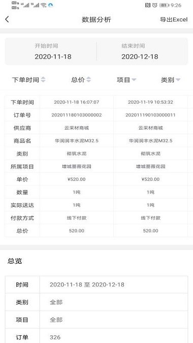 云采材供应链(4)