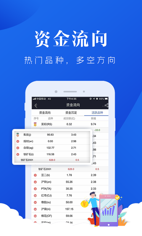 上海证券期货app(3)