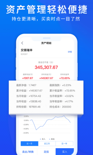 交银基金app手机版(3)