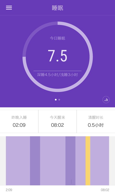 iband手环app官方v1.12.66(2)