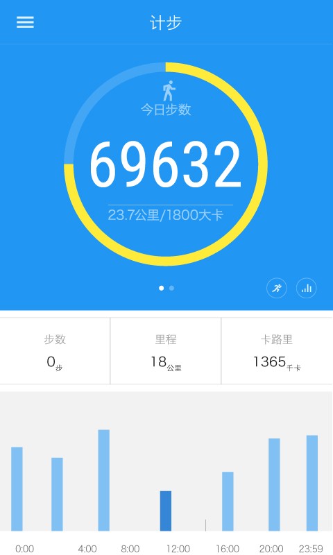 iband手环app官方v1.12.66(4)