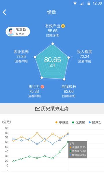 深圳大管加软件v7.12.2(2)