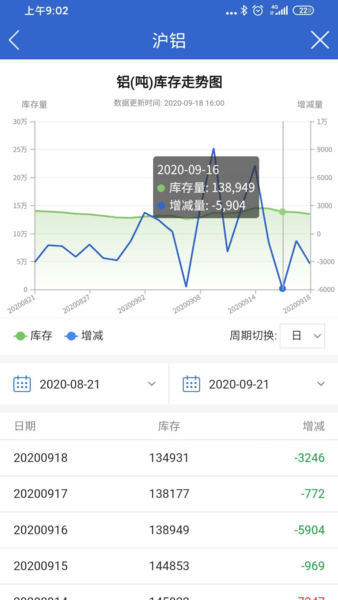 东方汇金appv5.6.2.0(1)