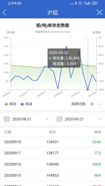 东方汇金app(1)