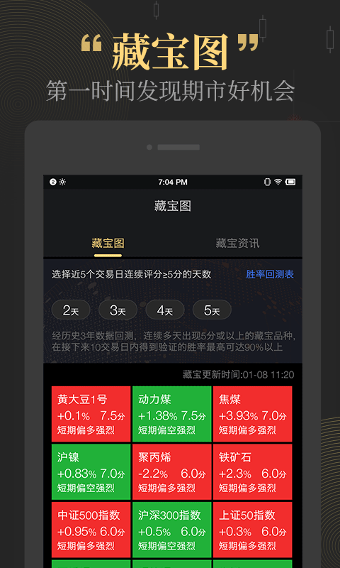 期智行appv 1.5.4(2)