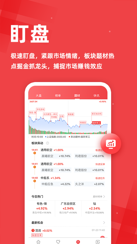 东方股票appv1.3.6(3)