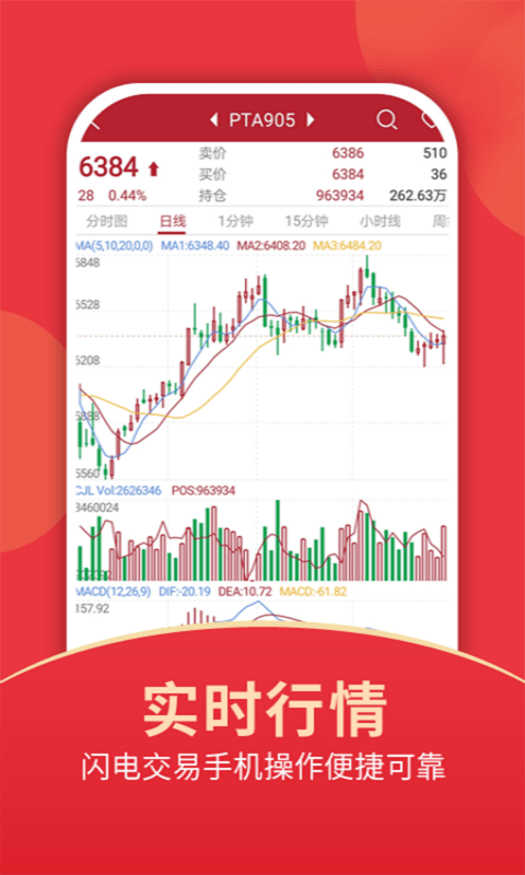 东证期货开户app(3)