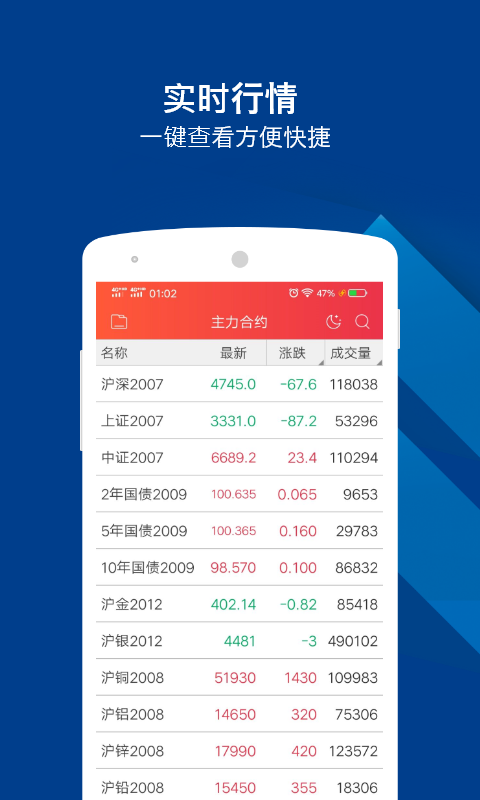 华金期货官方版v7.0.8.0(2)