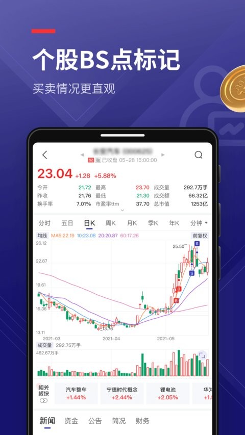 天添富app(4)