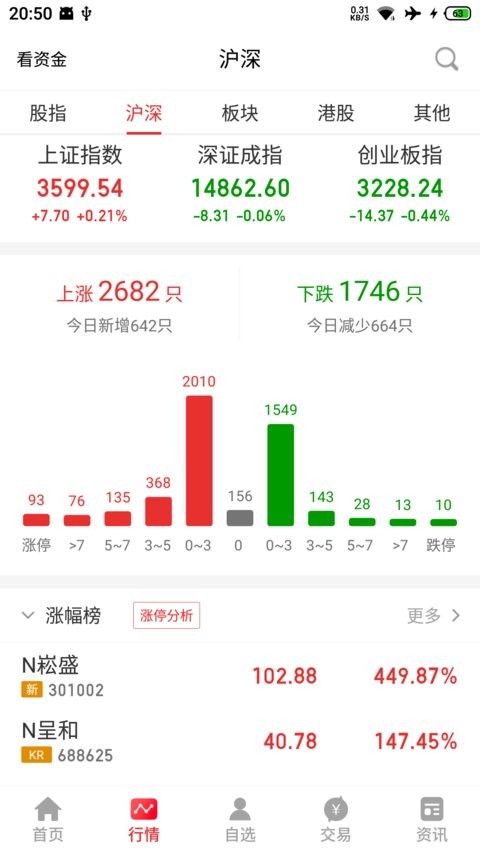 中天财富appv1.4.0(3)