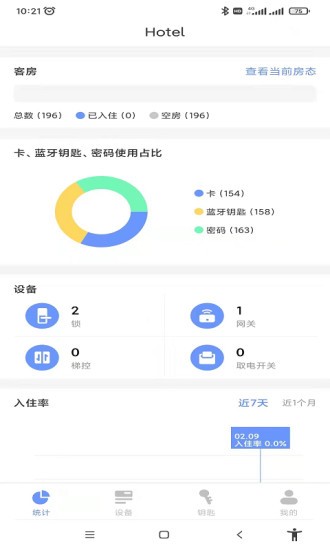 通通酒店管理系统平台v4.0.3(4)