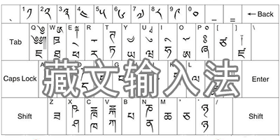 藏文输入法