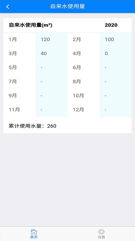 朝阳节水appv1.0.21 安卓版(1)
