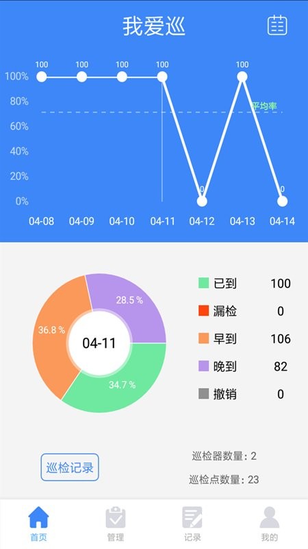 我爱巡电子巡更系统(1)