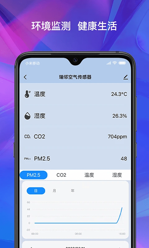 瑞邻生活app(3)